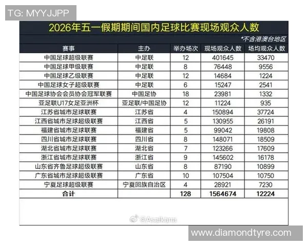 中超足球最新动态分析及赛季前瞻精彩赛事回顾与球员转会消息汇总 中超足球最新动态分析及赛季前瞻精彩赛事回顾与球员转会消息汇总