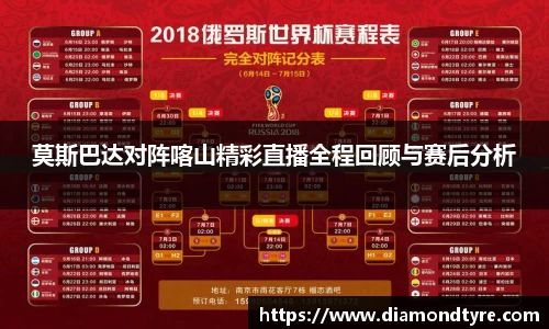 莫斯巴达对阵喀山精彩直播全程回顾与赛后分析